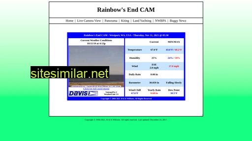 Rainbowsendcam similar sites