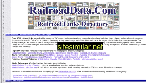 railroaddata.com alternative sites