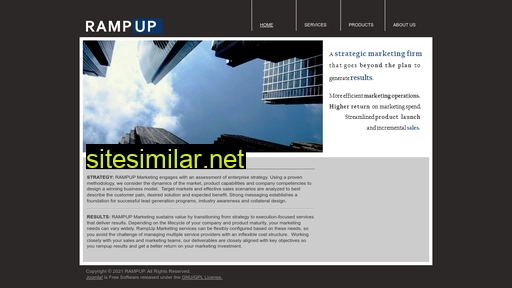 rampup.com alternative sites