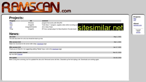 ramscan.com alternative sites