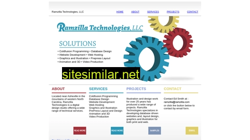 ramzilla.com alternative sites