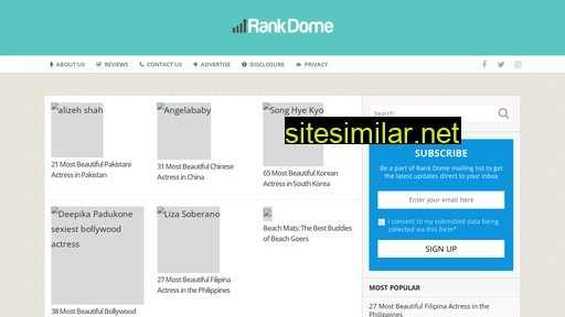 rankdome.com alternative sites