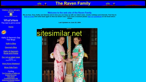 Raven-family similar sites