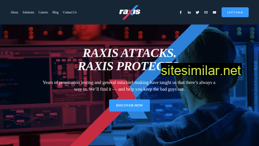 raxis.com alternative sites