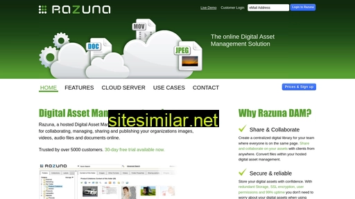 razuna.com alternative sites