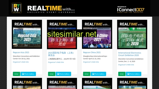 realtimewithchina.com alternative sites