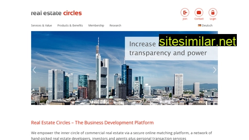 real-estate-circles.com alternative sites