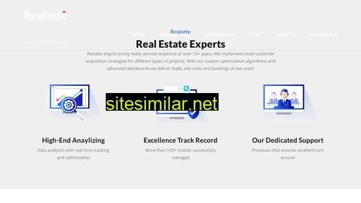 realatte.com alternative sites