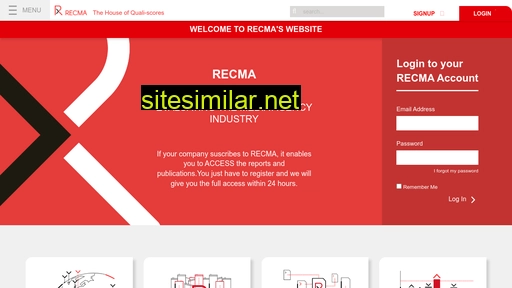 recma.com alternative sites