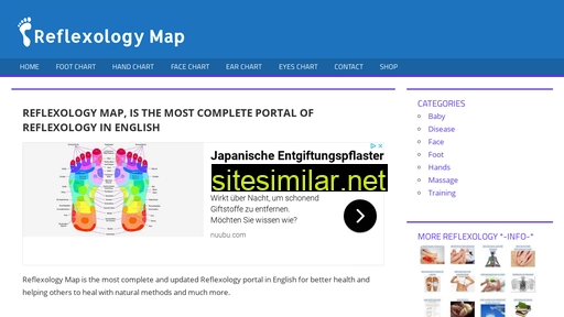 reflexology-map.com alternative sites