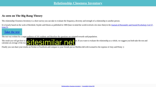 relationship-closeness-inventory.com alternative sites