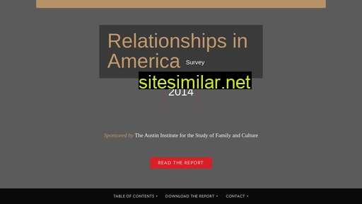 relationshipsinamerica.com alternative sites