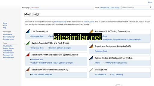 Reliawiki similar sites