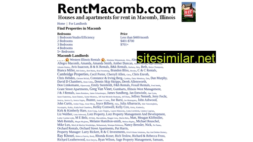 Rentmacomb similar sites