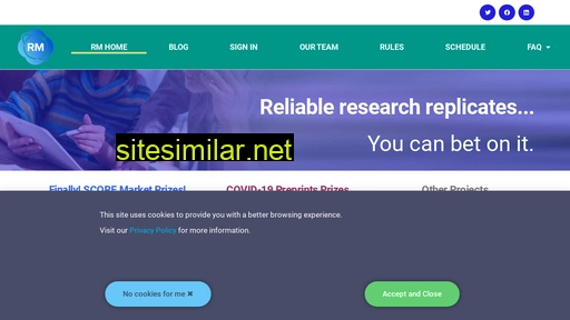 replicationmarkets.com alternative sites
