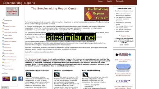 reportcenter.com alternative sites