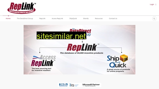 replink.com alternative sites