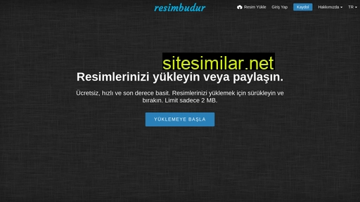 Resimbudur similar sites