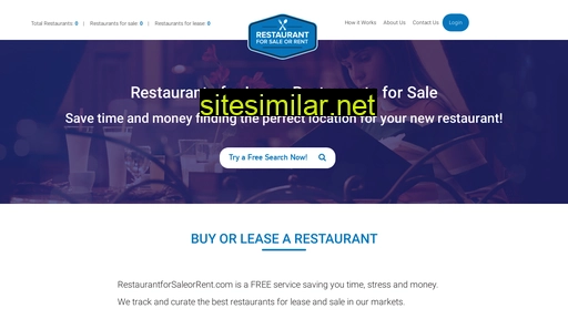 restaurantforsaleorrent.com alternative sites