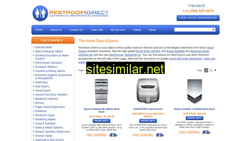 Restroomdirect similar sites