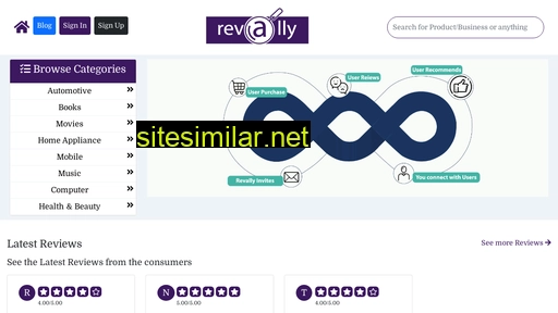 revally.com alternative sites