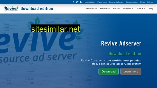 revive-adserver.com alternative sites