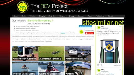 revproject.com alternative sites
