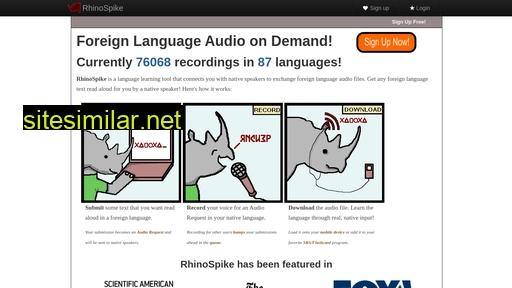 rhinospike.com alternative sites