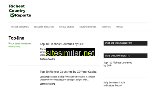 richestcountryreports.com alternative sites