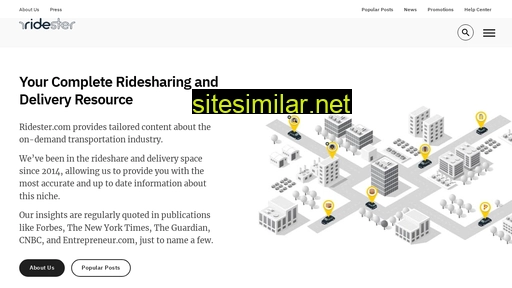 ridester.com alternative sites