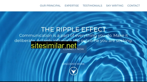 ripplecom.com alternative sites
