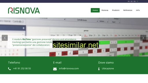 risnova.com alternative sites