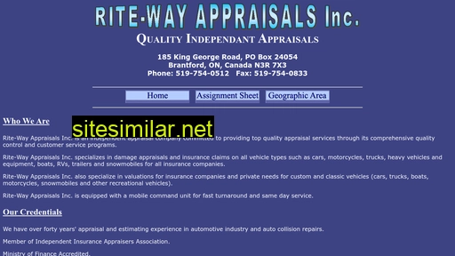 rite-wayappraisals.com alternative sites