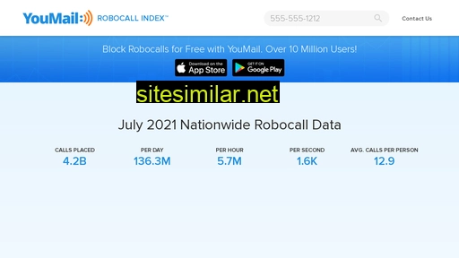 robocallindex.com alternative sites