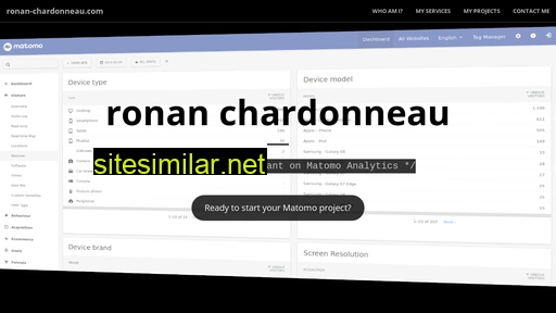 Ronan-chardonneau similar sites