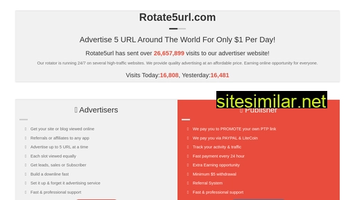 Rotate5url similar sites