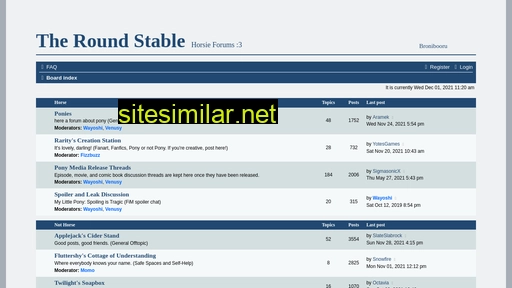 Roundstable similar sites