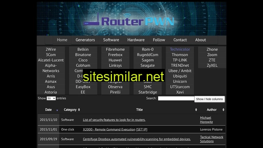 routerpwn.com alternative sites