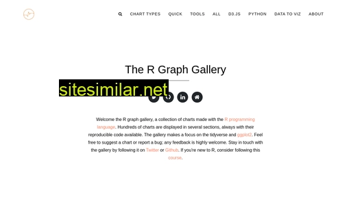 r-graph-gallery.com alternative sites