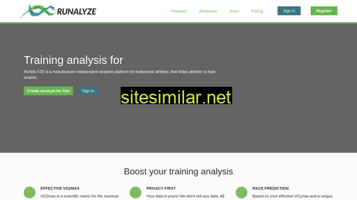 runalyze.com alternative sites