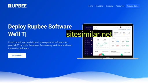 rupbee.com alternative sites