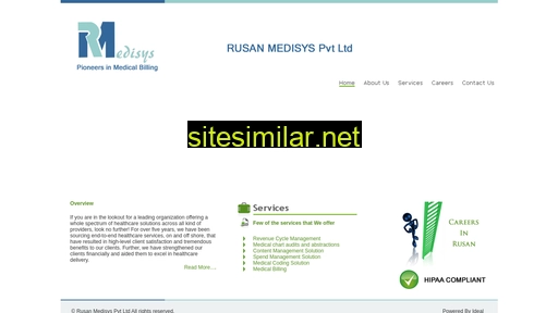 rusanmedisys.com alternative sites