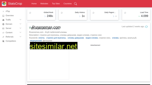 rusenemas.com.statscrop.com alternative sites