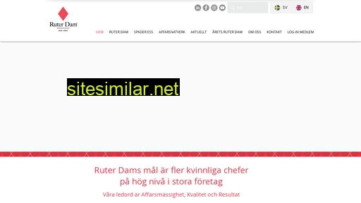 ruterdam.com alternative sites