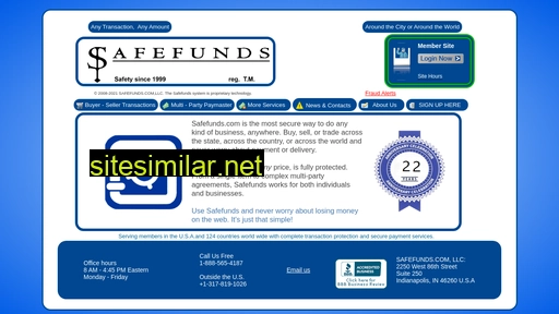Safefunds similar sites