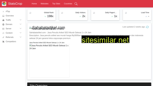 sahabatartikel.com.statscrop.com alternative sites