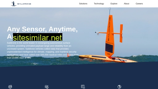 saildrone.com alternative sites