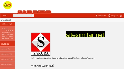 sakurapart.com alternative sites