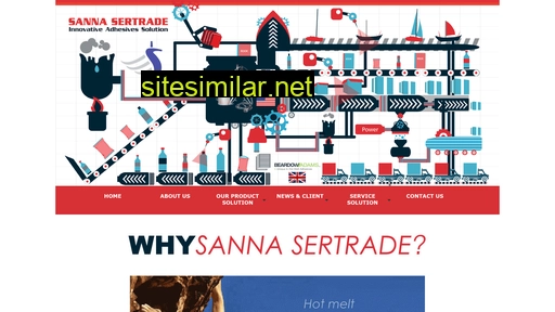 sannasertrade.com alternative sites
