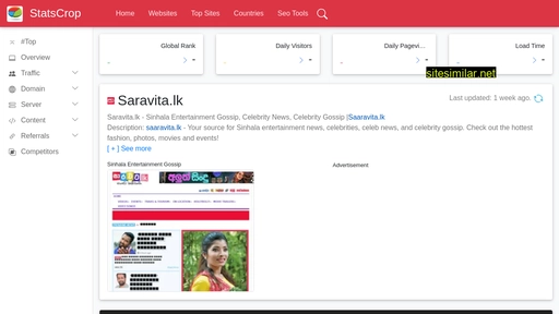 saravita.lk.statscrop.com alternative sites